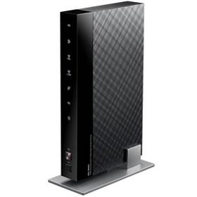 ASUS DSL-N66U Dual-Band Wireless-N900 Gigabit Modem Router